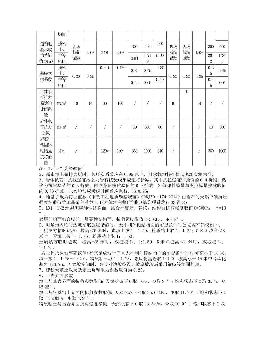 沿江路及龙翔大道延伸段道路工程-沿江路结构计算书_第5页