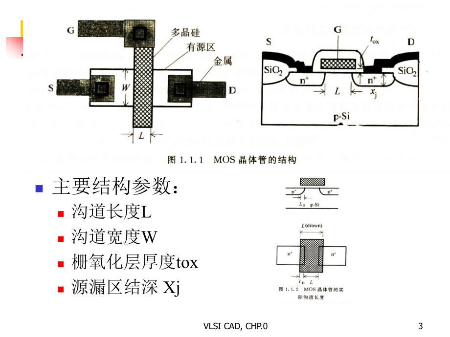 第9章MOS管_第3页