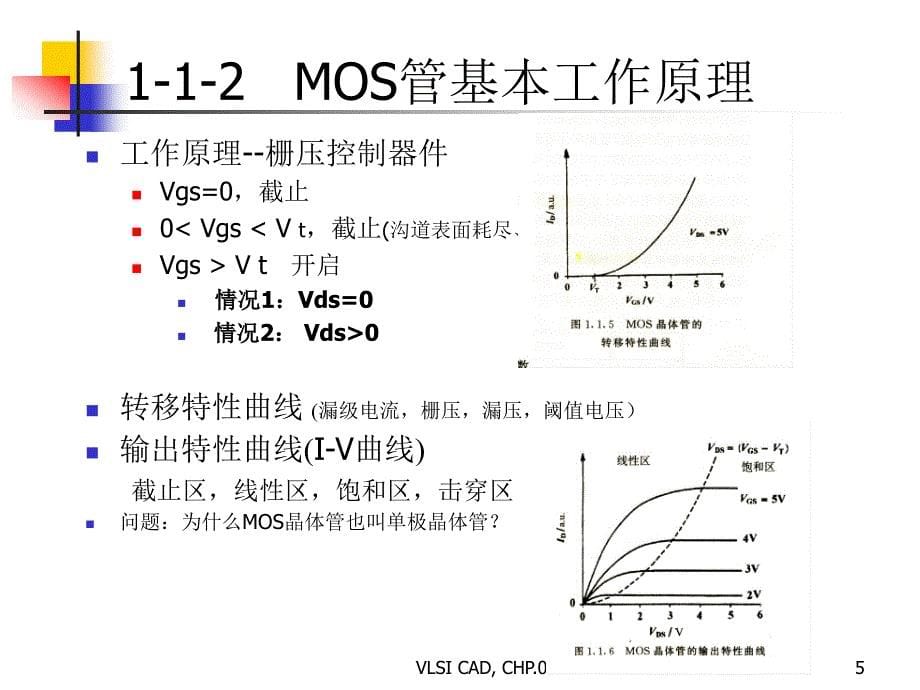 第9章MOS管_第5页