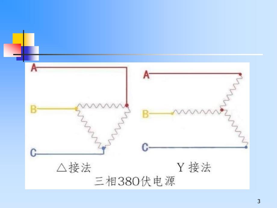 三相电不平衡的危害及解决措施课件.ppt_第3页