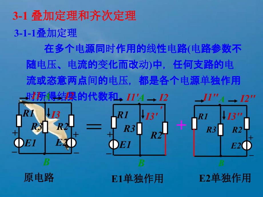 电路定理ppt课件_第2页