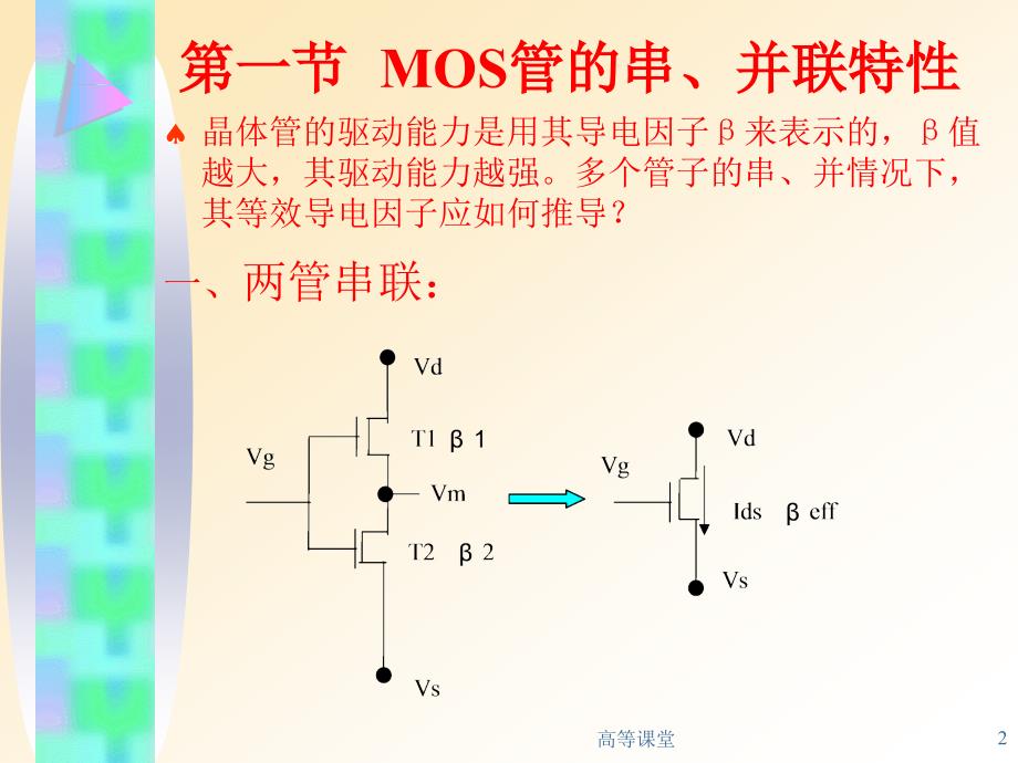 集成电路逻辑设计技术（高级课堂）_第2页