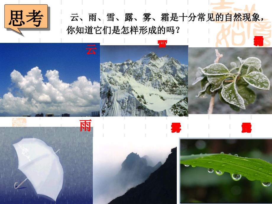 生活中的物态变化_第3页