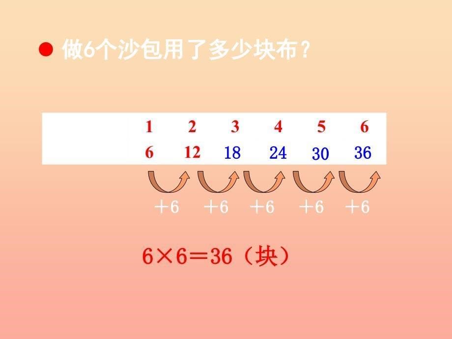 2022二年级数学上册第四单元6的乘法口诀信息窗1教学课件青岛版_第5页