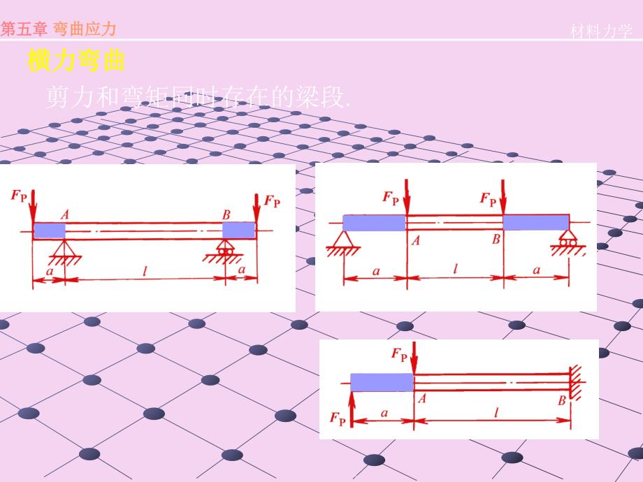 材料力学B第5章弯曲应力ppt课件_第4页