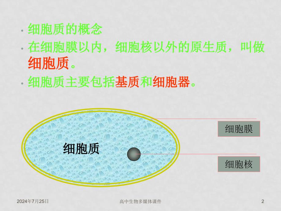 高中生物第三章第二节细胞器课件人教版必修一_第2页