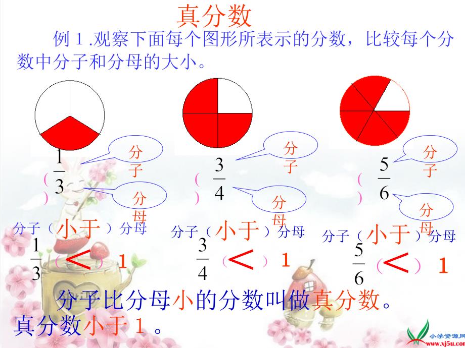 五年级数学下册 真分数和假分数2课件 西师大版_第4页