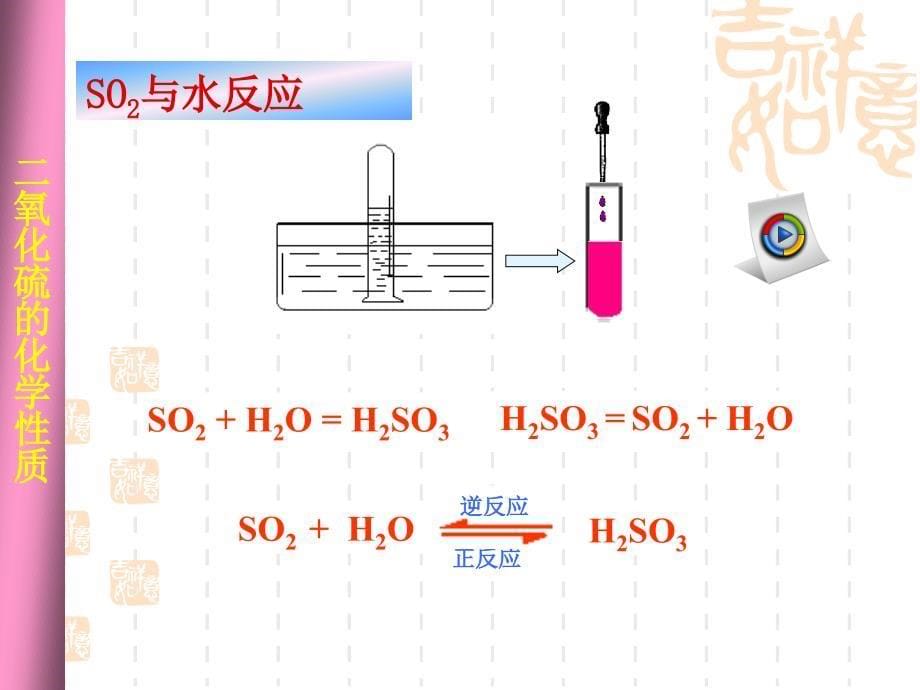 硫和氮的氧化物_第5页