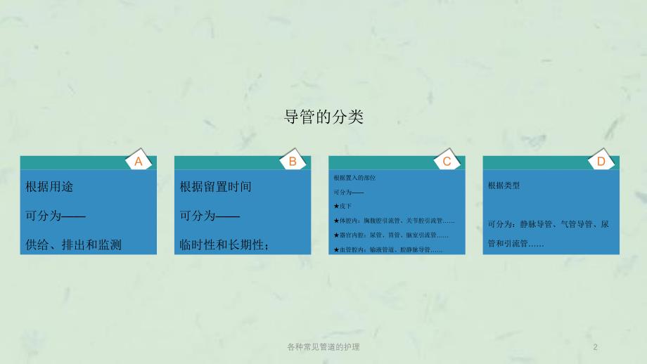 各种常见管道的护理课件_第2页