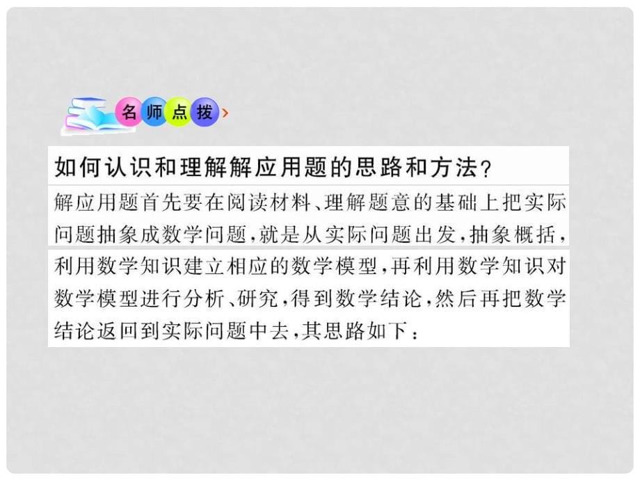 高中数学 3.4 导数在实际生活中的应用课件 苏教版选修11_第5页