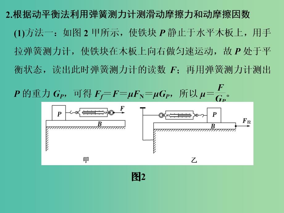 高中物理 第三章 相互作用章末整合提升课件 新人教版必修1.ppt_第4页