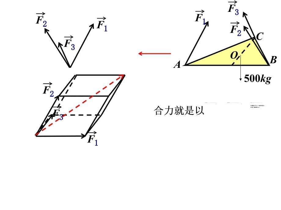 北师大版高中数学选修21第二章空间向量与立体几何立体几何中的向量方法五_第5页