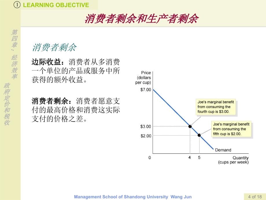 经济效率政府定价和税收_第4页