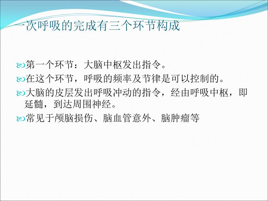 呼吸困难急诊全科医师培训_第3页