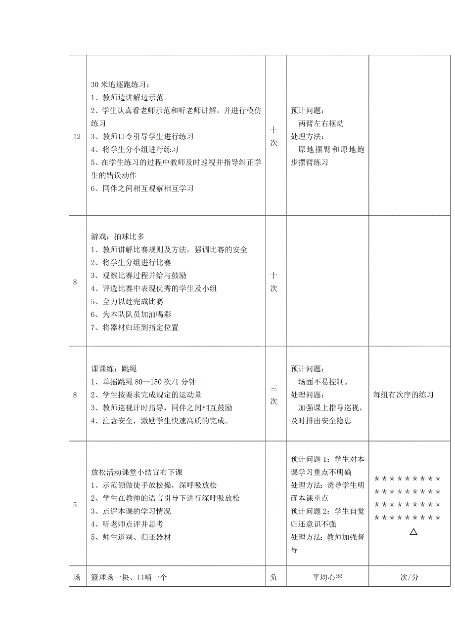 小学体育二年级体育小球类游戏拍球比多教案_第2页