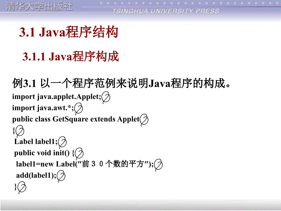 第3章Java语句及控制结构_第2页