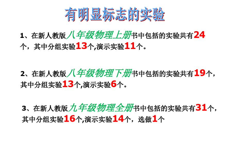 年人教版初中物理实验详解_第3页