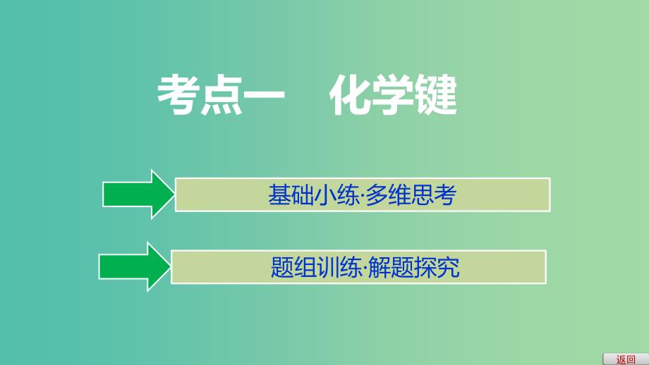 2019高考化学大一轮复习 第五章 物质结构 元素周期律 第20讲 化学键 分子间作用力(含氢键)课件 鲁科版.ppt_第3页