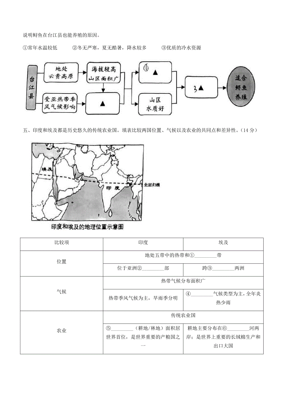 2023年上海闵行中考地理真题及答案_第4页