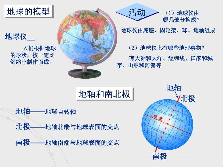 最新七年级地理第一章认识地球第二节地球仪_第3页