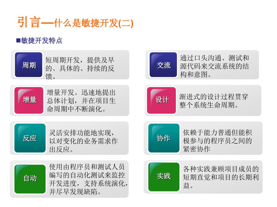 敏捷开发实践培训教程.ppt_第4页