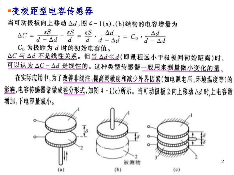 电容式传感器WLPPT课件_第2页