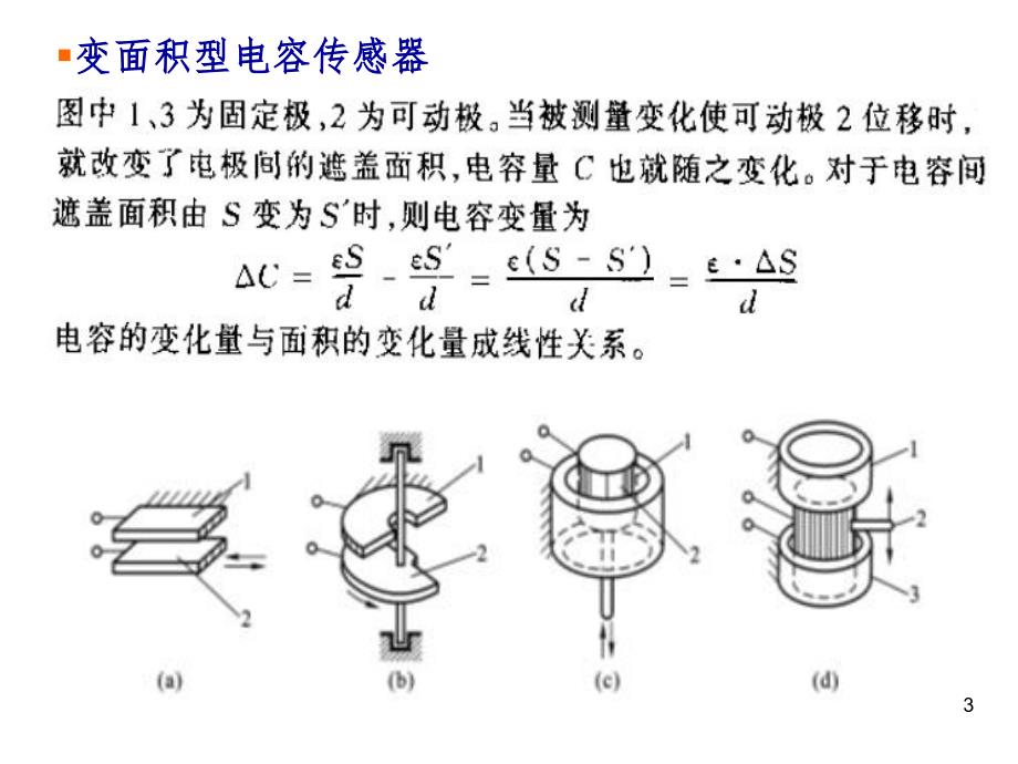 电容式传感器WLPPT课件_第3页