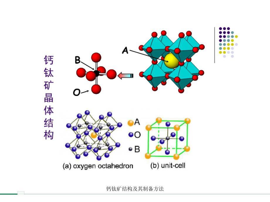 最新钙钛矿结构及其制备方法_第4页