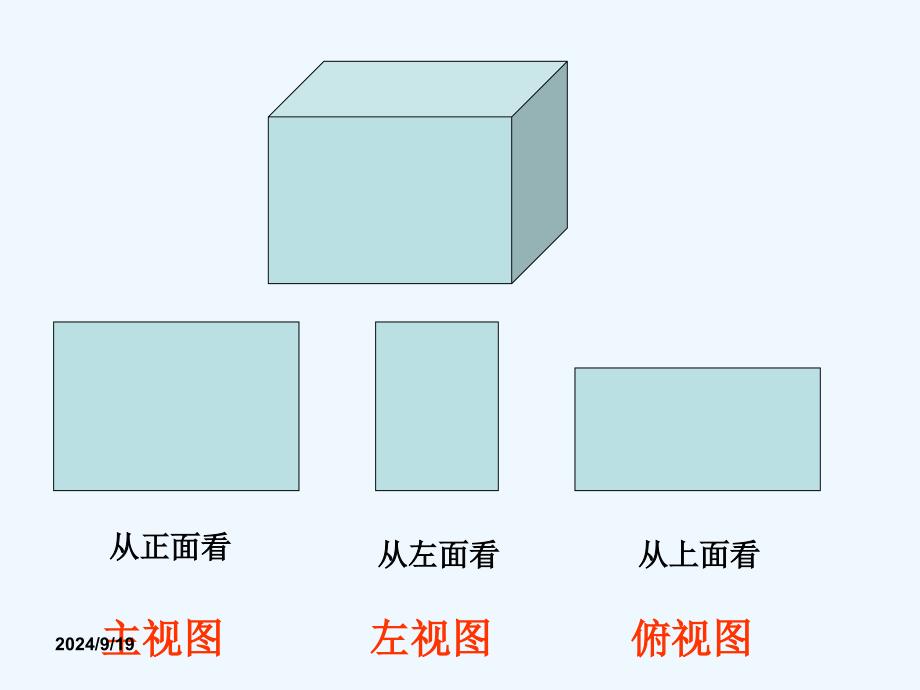 七年级数学上册 1.4从不同方向看几何体课件 冀教版_第4页