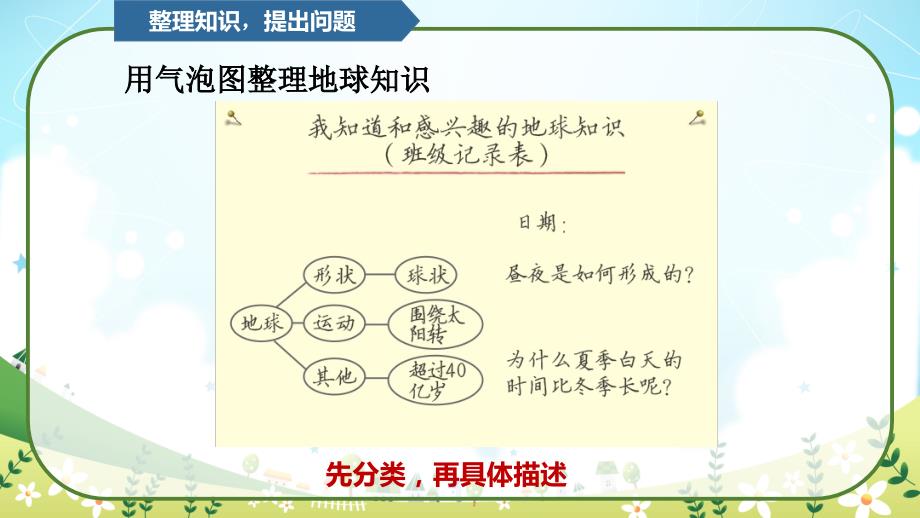 新教科版六年级科学上册第二单元地球的运动教学课件_第4页