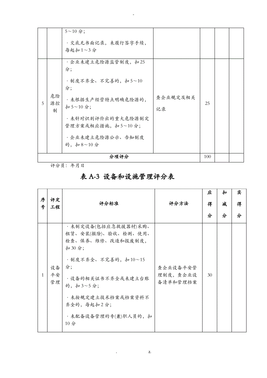 施工企业安全生产评价表_第4页