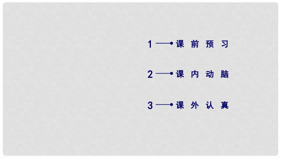 高中语文 14 一名物理学家的教育历程（第2课时）课件 新人教版必修3_第2页