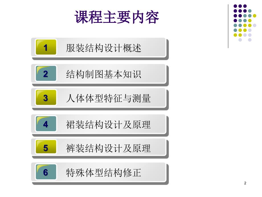 服装结构设计(一)5-裤装结构设计及原理_第2页