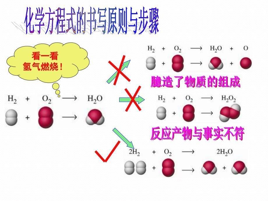 2课题2 如何书写化学方程式_第5页