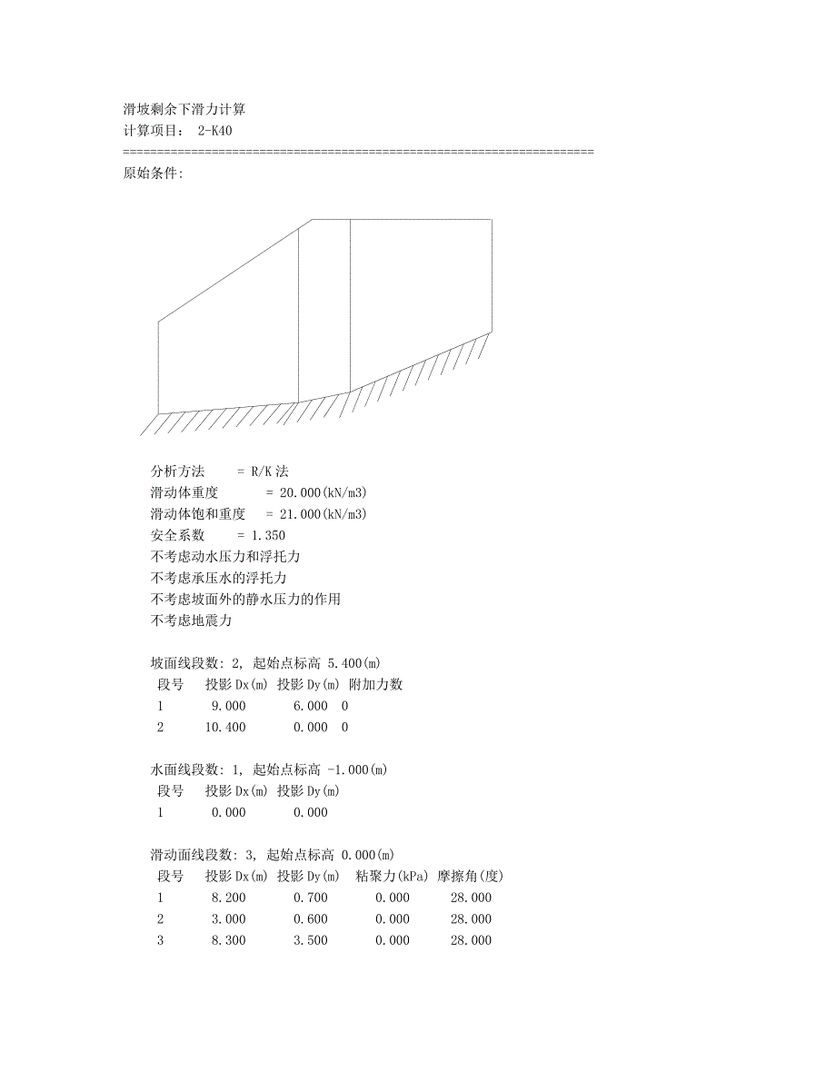 2#路新旧填土滑动面下滑力计算书_第1页