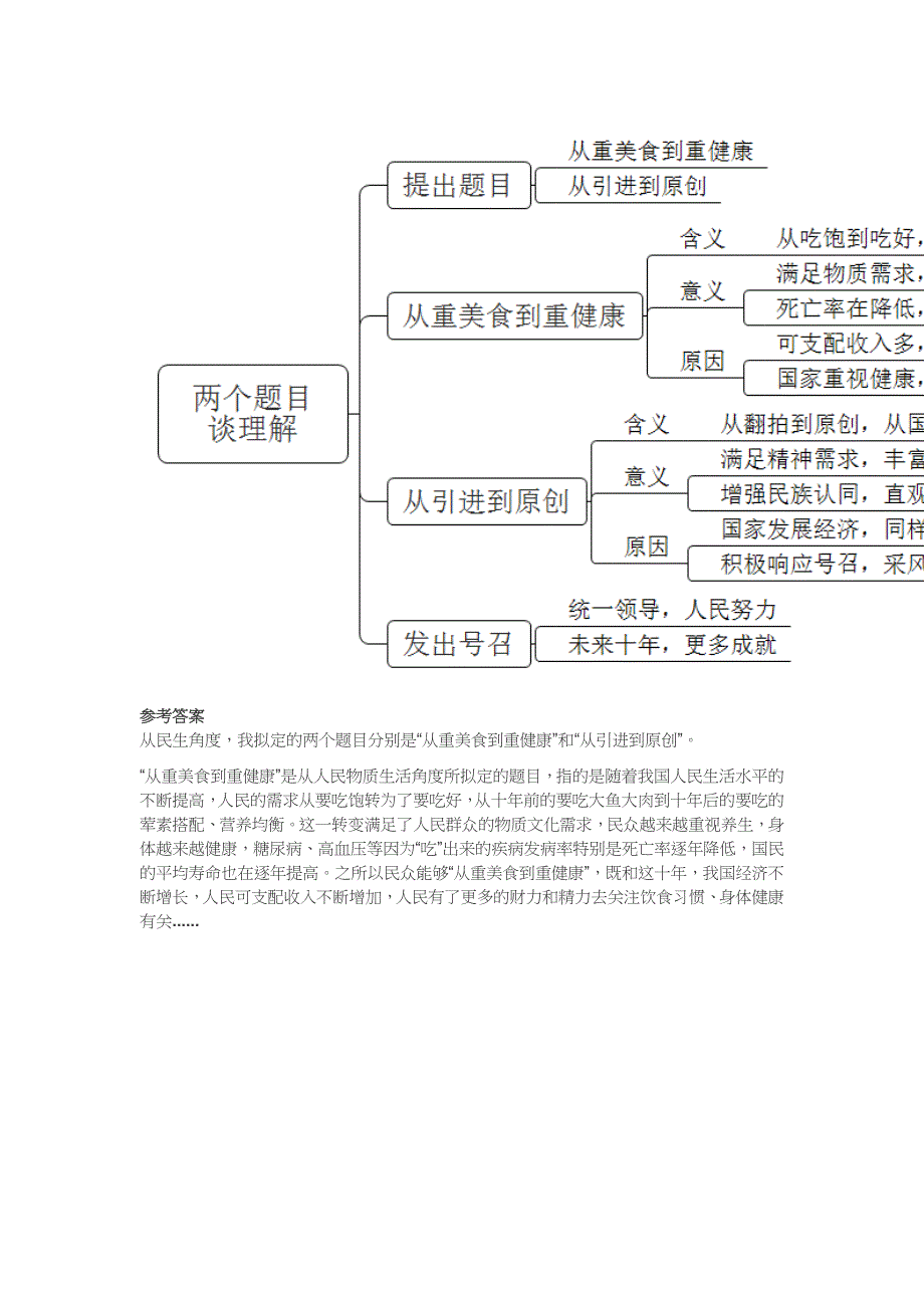 2022年江苏省苏州市高新区事业单位面试题（定岗特选）_第3页