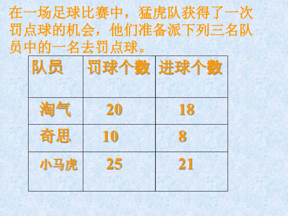 北师大版六年级数学上册百分数的认识_第2页