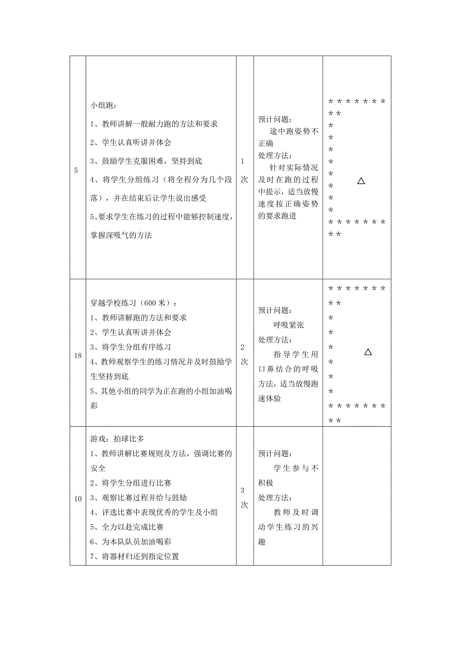 小学体育二年级体育游戏拍球比多教案_第2页