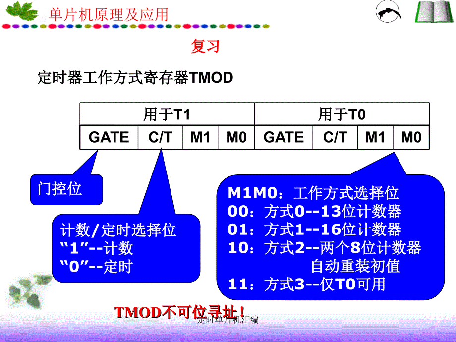 定时单片机汇编课件_第1页