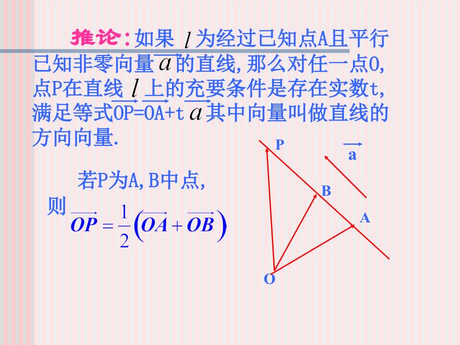 共线向量与共面向量_第3页