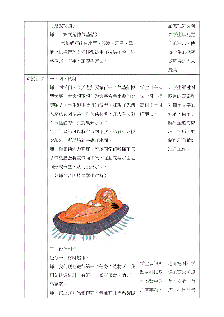 大象版科学二年级下册全册同步教学设计_第2页