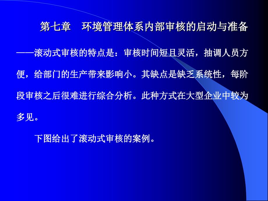 环境管理体系内部审核的启动与准备_第3页