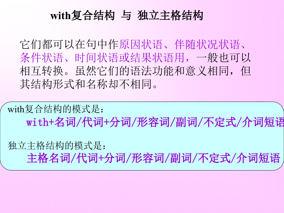 独立主格结构讲解.ppt_第4页