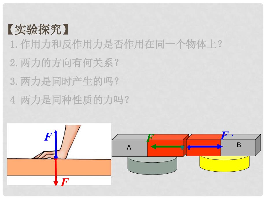 高中物理 4.5牛顿第三定律（1）课件 新人教版必修1_第4页