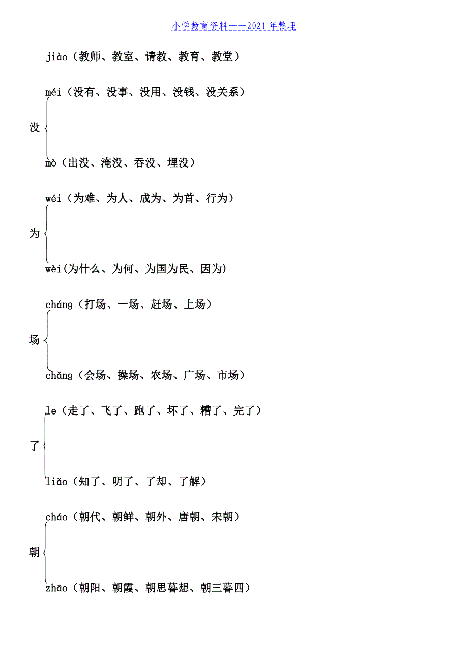 部编新人教版二年级上册语文多音字(汇总精品)._第3页