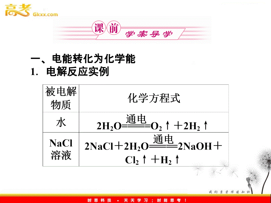 高一化学课件：2.3.2《化学能与电能的转化》（苏教版必修2）_第4页