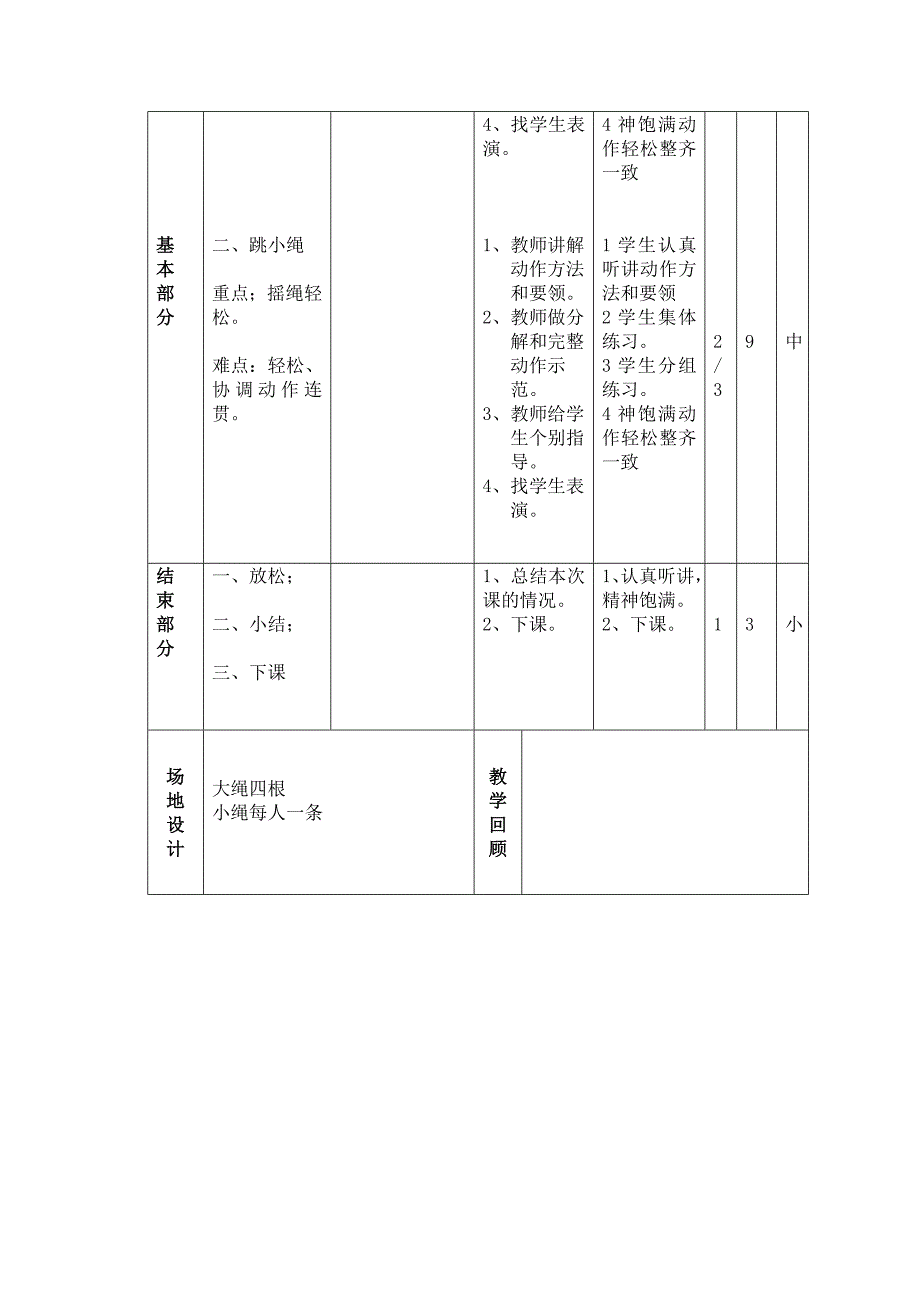 小学二年级体育课第十二周第一节跳大绳跳小绳教案_第2页