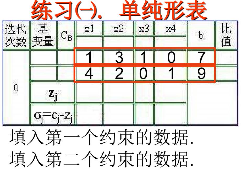 单纯行法例题解析PPT课件_第4页