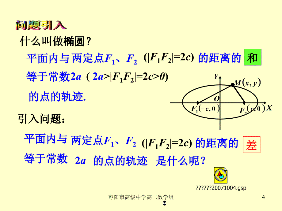 83双曲线及其标准方程1004_第4页