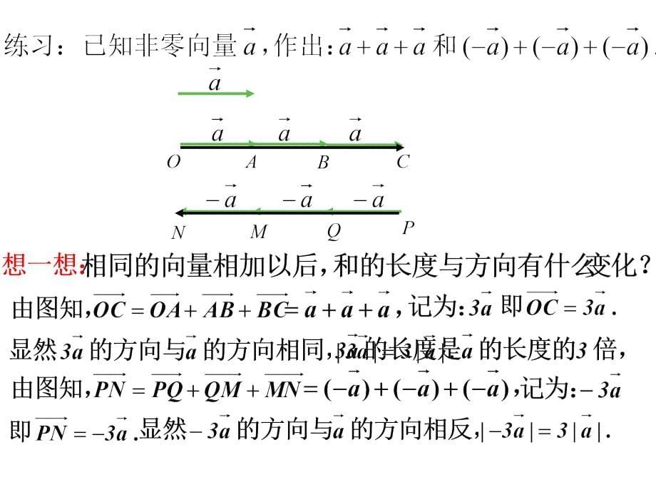 向量数乘运算及其几何意义【沐风教学】_第5页